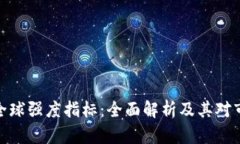 加密货币全球强度指标：