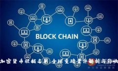 加密货币被捕名单：全球