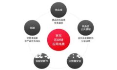 瑞士如何接纳加密数字货