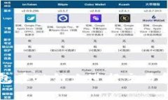 如何使用TP钱包在OK链上进
