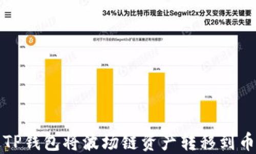 
如何通过TP钱包将波场链资产转移到币安交易所