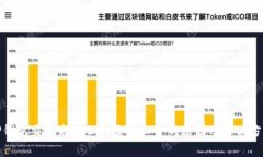 TP钱包交易失败但扣除矿工