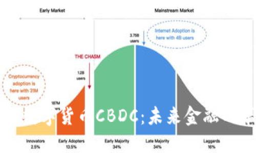 中国央行数字货币CBDC：未来金融的革命之路