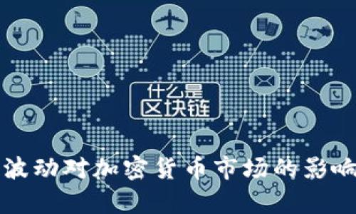 油价波动对加密货币市场的影响分析