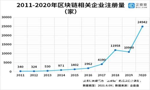 TP钱包如何提现人民币：详细步骤与注意事项