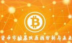   加密货币市场暴跌原因分
