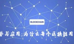 优质TP钱包的优势与应用：
