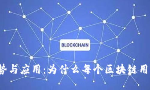 优质
TP钱包的优势与应用：为什么每个区块链用户都应拥有?