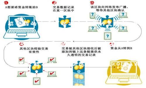 在这个问题上，我们首先要明确KOLPAY是否属于加密货币的定义。加密货币是一种利用密码学技术来确保交易安全、控制新单位的生成，并验证资产转移的数字或虚拟货币。KOLPAY作为一个具体的项目，其性质和背景信息都非常重要。

KOLPAY简介
KOLPAY是一个相对小众的数字支付平台，主要致力于为用户提供一个去中心化的金融解决方案。虽然信息相对有限，但KOLPAY的构想是为有影响力的人士（KOL，Key Opinion Leader）提供一种新的货币或者支付方式，让他们能够在数字生态中收取佣金或转账。这种思路与传统的加密货币项目具有一定的相似性，但其实施和运作的方式可能没有主流加密货币那么普遍。

KOLPAY的运作机制
KOLPAY可能采用区块链技术来确保其交易的透明和安全性。在这一方面，KOLPAY通过智能合约来实现自动化支付和处理，这与其他加密货币项目的基本构架一致。智能合约的使用可以减少交易的复杂性，并确保所有交易都是按照预定的协议自动执行。

KOLPAY与其他加密货币的区别
与比特币、以太坊等知名加密货币相比，KOLPAY更为聚焦在特定的市场和用户群体上。它的设计初衷更加倾向于满足有影响力的个体和商家之间的交易需求，而不是广泛的货币流通。因此，虽然它具有加密货币的性质，但其功能和目标用途与传统的加密货币有所不同。

KOLPAY的前景与挑战
市场上存在着许多加密货币，每一种都在争夺用户注意力和市场份额。KOLPAY想要立足于这个复杂的生态系统，需要解决技术、市场接受度、用户体验等多方面的问题。如果它能有效地解决这些问题，KOLPAY可能会迎来光明的未来。但如果不能，可能会被市场淘汰。

KOLPAY：一个新兴的数字货币解决方案