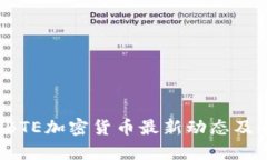 2023年BTE加密货币最新动态