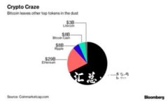 2023年加密货币数据汇总：