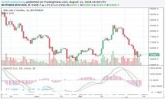 TP钱包安全性分析：别人
