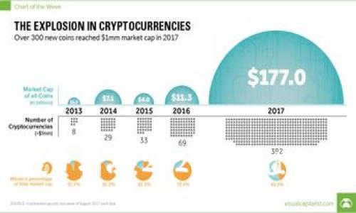 优质
加密货币投资指南：2023年最值得关注的项目