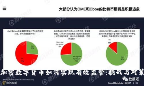 加密数字货币如何实现有效监管：挑战与对策