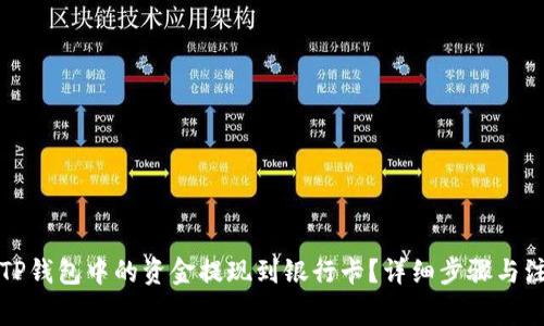 如何将TP钱包中的资金提现到银行卡？详细步骤与注意事项