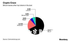 2023年最具潜能的加密货币