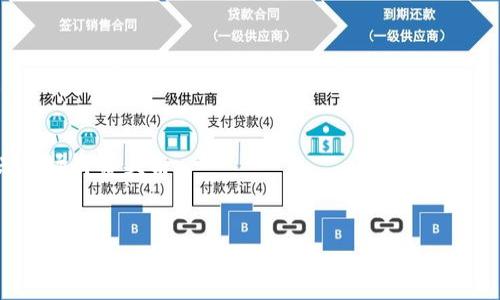   全面了解DON加密货币：未来数字货币的趋势与特点 / 
 guanjianci DON加密货币, 区块链技术, 数字资产投资, 加密货币趋势 /guanjianci 

一、什么是DON加密货币？

DON加密货币是一种新兴的数字货币，基于区块链技术构建，目的是提供安全、透明的交易平台。其名称中的“DON”可能代表其特定的项目名称或理念。与许多其他加密货币相比，DON具有独特的功能和应用场景，旨在解决一些传统金融体系中的不足之处，如高额手续费、处理速度慢等问题。它的底层技术通常以去中心化为基础，使得用户能够在没有中介机构的情况下进行交易。


二、DON的技术特点

DON加密货币的技术特点主要包括以下几个方面：

1. **去中心化**：DON网络不依赖于任何中心化的机构或政府，这使得它的交易更为透明和安全。

2. **快速交易**：与许多传统的金融交易相比，DON加密货币能够在几分钟或甚至几秒钟内完成交易，显著提高了交易的效率。

3. **低手续费**：DON提供的交易手续费通常低于传统金融机构，这对于用户来说是一大优势，尤其是当进行大额交易时。

4. **智能合约**：DON网络可能支持智能合约功能，允许用户在满足特定条件后自动执行合约，减少人为干预和错误的可能性。


三、DON的应用场景

DON加密货币有许多潜在的应用场景，主要包括：

1. **跨境支付**：借助DON的低手续费和快速交易特性，用户可以在全球范围内方便地进行跨境支付，减少了汇款成本和时间。

2. **投资和交易**：DON的价值波动使其成为一种理想的投资工具，特别适合追求高回报的投资者。用户可以利用市场趋势进行交易。

3. **去中心化金融（DeFi）**：DON参与到去中心化金融生态系统中，为用户提供借贷、交易等金融服务，减少对传统金融机构的依赖。

4. **慈善捐赠**：凭借其透明的交易特性，DON加密货币可以用于支持各种公益项目，让捐赠者能够实时监控资金的使用情况。


四、DON的市场前景

DON加密货币的市场前景和潜力非常广阔，尤其是在全球范围内对数字资产的需求不断增长的背景下：

1. **增长潜力**：随着越来越多的人了解并接受加密货币，DON预计将在未来几年内实现显著的增长。

2. **法规环境**：各国对加密货币的监管政策正在逐步完善，随着法律环境的稳定，更多的机构和个人将愿意参与到DON的生态系统中。

3. **技术进步**：不断发展的区块链技术将推动DON的性能提升和应用场景扩展，使其在众多数字货币中脱颖而出。

4. **社区支持**：DON背后往往有活跃的社区，开发者和用户共同推动项目的发展，这样的社区支持将是DON成功的重要因素。


提问与回答

1. DON加密货币的初衷是什么？

初衷通常源于对现有金融体系的反思与改进。DON加密货币的创建者可能希望通过这一新型数字货币来降低交易成本，提高交易速度，以及实现更好的隐私保护等。


2. DON加密货币如何保证安全性？

安全性主要依靠区块链技术的去中心化和加密特性。所有交易记录都在区块链上永久存储，无法被篡改。此外，多重签名、冷钱包等技术也能进一步提升安全水平。


3. DON加密货币与比特币有什么区别？

虽然DON和比特币都是加密货币，但在技术实现、应用场景以及市场定位上可能存在较大区别。比特币更偏重于价值储存，而DON可能更注重于实际应用和交易性能的提升。


4. 购买DON加密货币的途径是什么？

用户可通过加密货币交易所、OTC平台等多种方式购买DON。需要注意的是，选择可靠的交易平台确保交易安全是至关重要的。


5. DON加密货币的投资风险有哪些？

所有加密货币都面临市场波动、技术缺陷、法律法规变动等多重风险。对于投资者而言，了解和评估这些风险是做出明智投资决策的基础。


6. DON加密货币的未来可能发展趋势是什么？

未来，DON加密货币可能会进一步扩大其应用场景，加入更多的DeFi项目，提升用户体验以及安全性。同时，随着全球各国对数字货币的认可度提高，DON也有机会在新兴市场崭露头角。


总体来说，DON加密货币作为一种新兴的数字货币，凭借其特有的技术和市场目标可能会在未来的数字资产投资中占据重要地位。