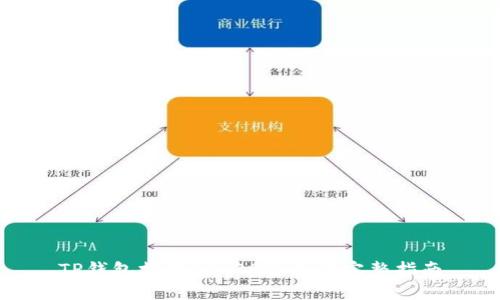 TP钱包支持TRC20通道的完整指南