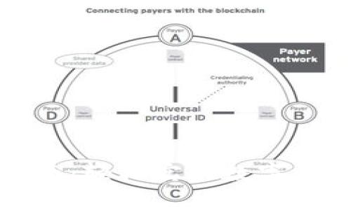 TP钱包数据迁移指南：轻松实现数字资产转移与安全保护