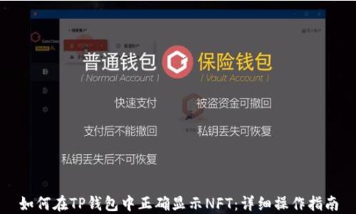 
如何在TP钱包中正确显示NFT：详细操作指南