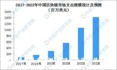 TP钱包9月版深度评测：新
