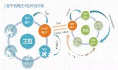 思考的TP钱包中的TRX被盗：