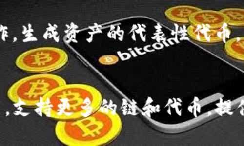   TP钱包的EVM钱包是什么？全面解析与使用指南 / 

 guanjianci TP钱包, EVM钱包, 加密货币, 区块链 /guanjianci 

什么是TP钱包？
TP钱包，全名为“Trust Plus钱包”，是一款为用户提供多种加密货币和数字资产管理功能的钱包。在数字货币逐渐普及的背景下，TP钱包的安全性、便捷性和多功能性使其成为越来越多用户的选择。TP钱包不仅支持常见的主流数字货币，还囊括了多种小众币种，为用户提供了更加广泛的资产管理解决方案。

EVM钱包的定义
EVM钱包是指支持以太坊虚拟机（Ethereum Virtual Machine，简称EVM）的数字钱包。EVM是一种运行以太坊区块链上智能合约的环境，它允许开发者创建去中心化应用（DApps）和智能合约。EVM钱包能让用户便捷地与这些智能合约进行交互，进行代币交易、NFT交易以及其他去中心化金融（DeFi）活动。

TP钱包与EVM钱包的关系
TP钱包为用户提供了EVM的钱包功能，这意味着用户可以利用TP钱包进行以太坊及其兼容的代币（如ERC-20、ERC-721等）的存储和交易。通过TP钱包，用户能够访问基于以太坊网络的DApp和智能合约，进一步拓展数字资产的使用范围，提供更灵活的资产管理方式。

TP钱包EVM钱包的主要特点
TP钱包的EVM钱包具有若干显著特点，首先是用户体验，钱包界面友好且直观，适合各种层次的用户。其次，由于TP钱包自带的安全机制，用户的私钥和助记词都保存于本地设备中，确保资产安全。此外，TP钱包支持跨链操作，用户不仅可以在以太坊网络上操作，还能在其他链上交易，极大地提升了灵活性。

如何使用TP钱包的EVM钱包？
使用TP钱包的EVM钱包非常简单，用户只需下载并安装TP钱包应用，创建一个新钱包或导入已有钱包。接下来，用户可以通过钱包进行以太坊及其兼容代币的存储和交易，还可以连接到不同的DApp进行操作。此外，用户还可以通过钱包内置的兑换功能，实现不同数字资产的快速交换。

总结
综上所述，TP钱包的EVM钱包是一种强大的数字资产管理工具，支持以太坊及其兼容代币的存储、交易和其他功能。无论你是新手还是老手，TP钱包都能为你的数字资产管理提供便利和安全保障。

接下来，将为用户思考6个相关的问题，并进行详细探讨。

1. EVM钱包的工作原理是什么？
EVM钱包的工作原理主要依赖于以太坊虚拟机，它作为一个去中心化的计算平台，能够执行智能合约。用户在EVM钱包中执行任何操作（如资金转移、DApp交互等），实际上都是在与以太坊网络上的智能合约进行交互。每次交易都需要支付一定的交易费用，通常以Gwei为单位，费用的高低取决于网络的拥堵程度。

2. TP钱包如何保障用户资产的安全性？
TP钱包在设计上非常注重安全性，首先，用户的私钥和助记词存储在本地设备，而不是在云端，这样可以有效避免黑客攻击。此外，TP钱包还支持多重身份验证和生物识别技术，用户可以选择开启这些功能进一步增强安全保护。为了降低风险，用户还应定期备份钱包信息，并使用强密码进行访问。

3. EVM钱包如何进行代币交易？
用户可以通过TP钱包进行代币交易，步骤非常简单。用户只需在钱包中选择想要交易的代币，输入对方的钱包地址以及交易数量，确认交易信息后，用户需要支付相应的网络费用。EVM钱包会将这笔交易信息发送至以太坊网络进行验证，经过确认后交易将完成，资产将在区块链上实时更新。

4. TP钱包支持哪些代币和DApps？
TP钱包支持多种以太坊网络上的代币，包括ERC-20代币和ERC-721代币（如NFT）。用户可以方便地在钱包中管理这些资产，同时也能够访问各种去中心化应用（DApps），例如去中心化交易所（DEX）、借贷平台、NFT市场等。用户可以通过钱包内置的DApp浏览器直接进入这些应用，进行各种操作。

5. 如何将其他链的资产转移到EVM钱包？
用户可以通过使用跨链桥将其他链上资产转移到EVM钱包。跨链桥是一种允许不同区块链间资产转移的工具，用户需要在源链上进行一些操作，生成资产的代表性代币，然后将其发送到目标链上的钱包中。使用跨链桥时，用户需要支付一定的手续费用，并确保桥的安全性。

6. TP钱包的未来发展趋势是什么？
随着区块链技术的不断进步和数字资产的日益普及，TP钱包正朝着更加智能化和安全化的方向发展。未来，TP钱包可能会引入更多的DeFi功能，支持更多的链和代币，提供更方便的用户体验。此外，社交功能的整合也可能成为钱包发展的一个新方向，让用户能够在钱包内进行更丰富的交互。