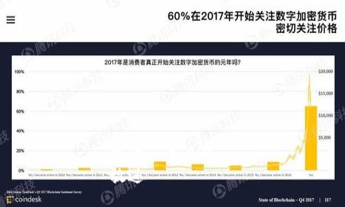 思考一个且的  
放进