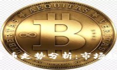 2022年加密货币走势分析：