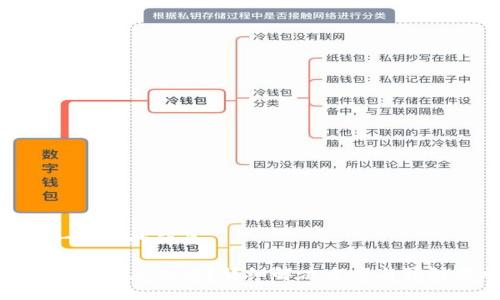 思考一个且的优质

TP钱包过期怎么办？详细解决方案与预防措施