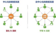    TP钱包观察钱包能加几个