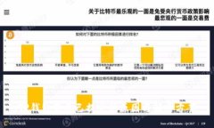 TP钱包显示已提交的原因与