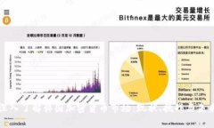 深入了解韩国加密货币市