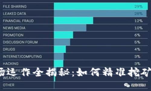 加密货币矿场运作全揭秘：如何精准挖矿与提高收益?