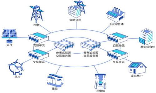 加密货币挖矿：你需要知道的所有信息与前景分析