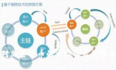 中国对加密货币的立场与