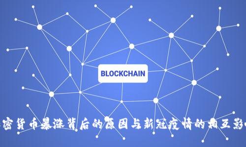 加密货币暴涨背后的原因与新冠疫情的相互影响