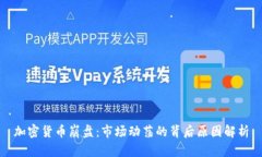加密货币崩盘：市场动荡