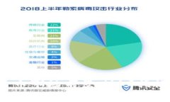 2023年加密货币市场前景：