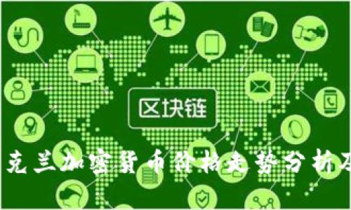 2023年乌克兰加密货币价格走势分析及投资前景
