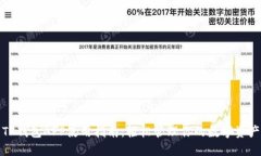 TP钱包APP使用指南：轻松管