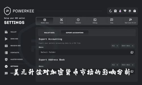 美元升值对加密货币市场的影响分析