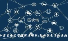  加密货币总市值深度解析