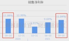 TP钱包被骗后如何报案并追