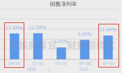 

TP钱包被骗后如何报案并追回损失？