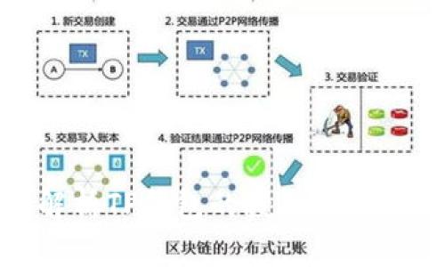 优质深入解析TP钱包的授权机制及其安全性