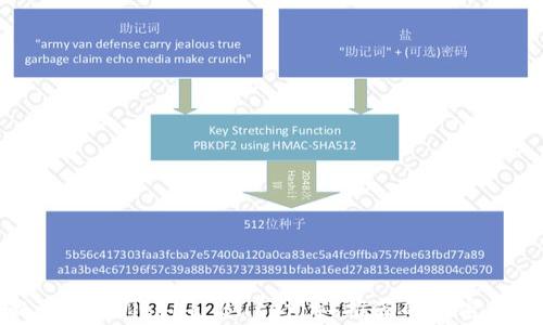 
如何有效配置V神（Vitalik Buterin）推荐的加密货币投资组合