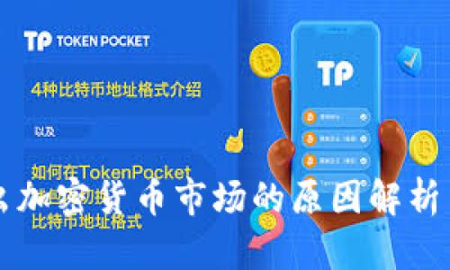 英伟达退出加密货币市场的原因解析与未来展望