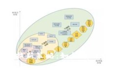 PP加密货币拉新策略：如何