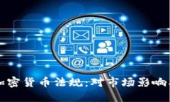 欧洲收紧加密货币法规：